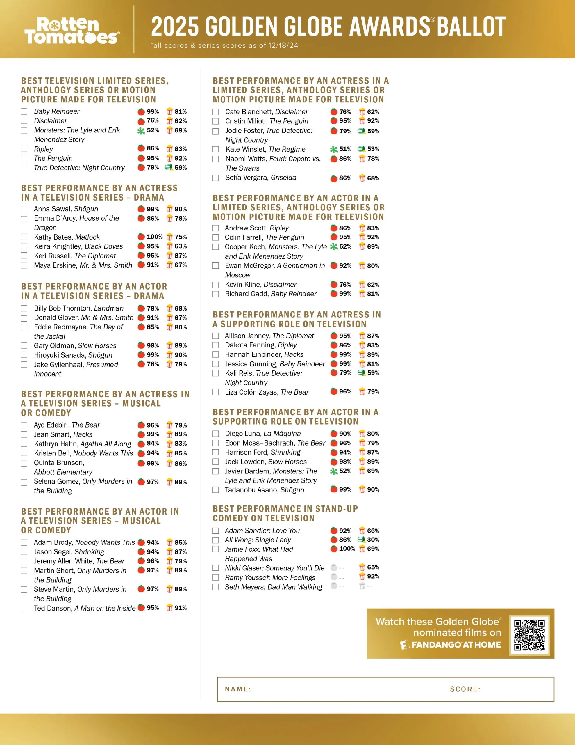 Printable Calendar Of The 2025 Premiere Tv Shows