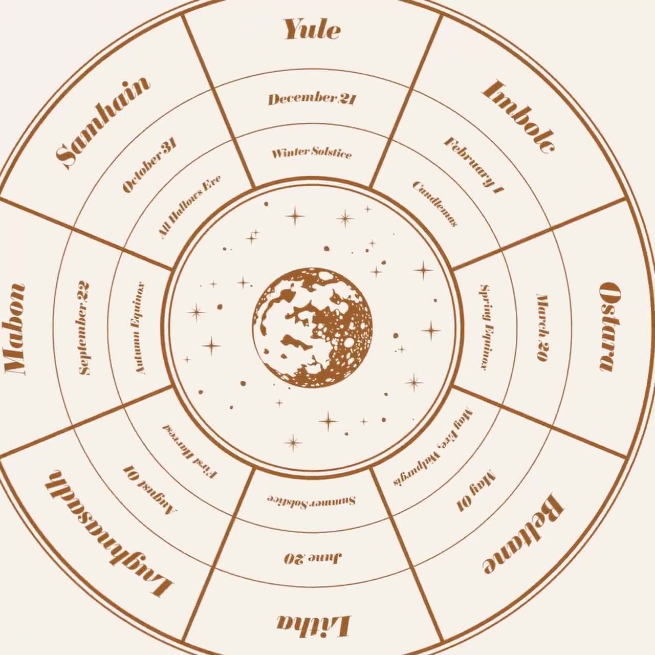 2025 Wheel Of The Year With Dates Of Seasonal Festivals Interfaith Calendar For Office Decoration Annual Cycle Of Wiccan Holidays In 2025 Etsy UK