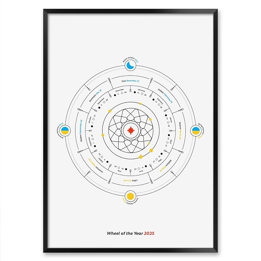 Amazon Wheel Of The Year For 2025 With Wiccan Events Calendar Interfaith Almanac Productos De Oficina