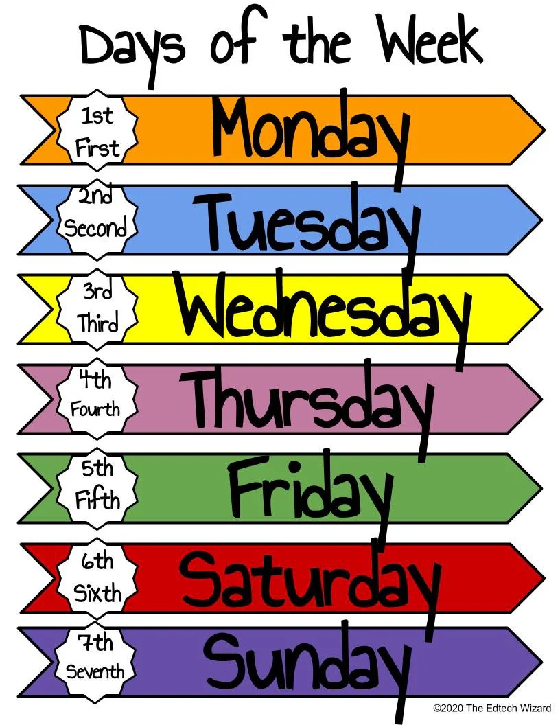 Days Of The Week Months Of The Year Printable Vipkid Gogokid Classroom Prop Calendar Etsy