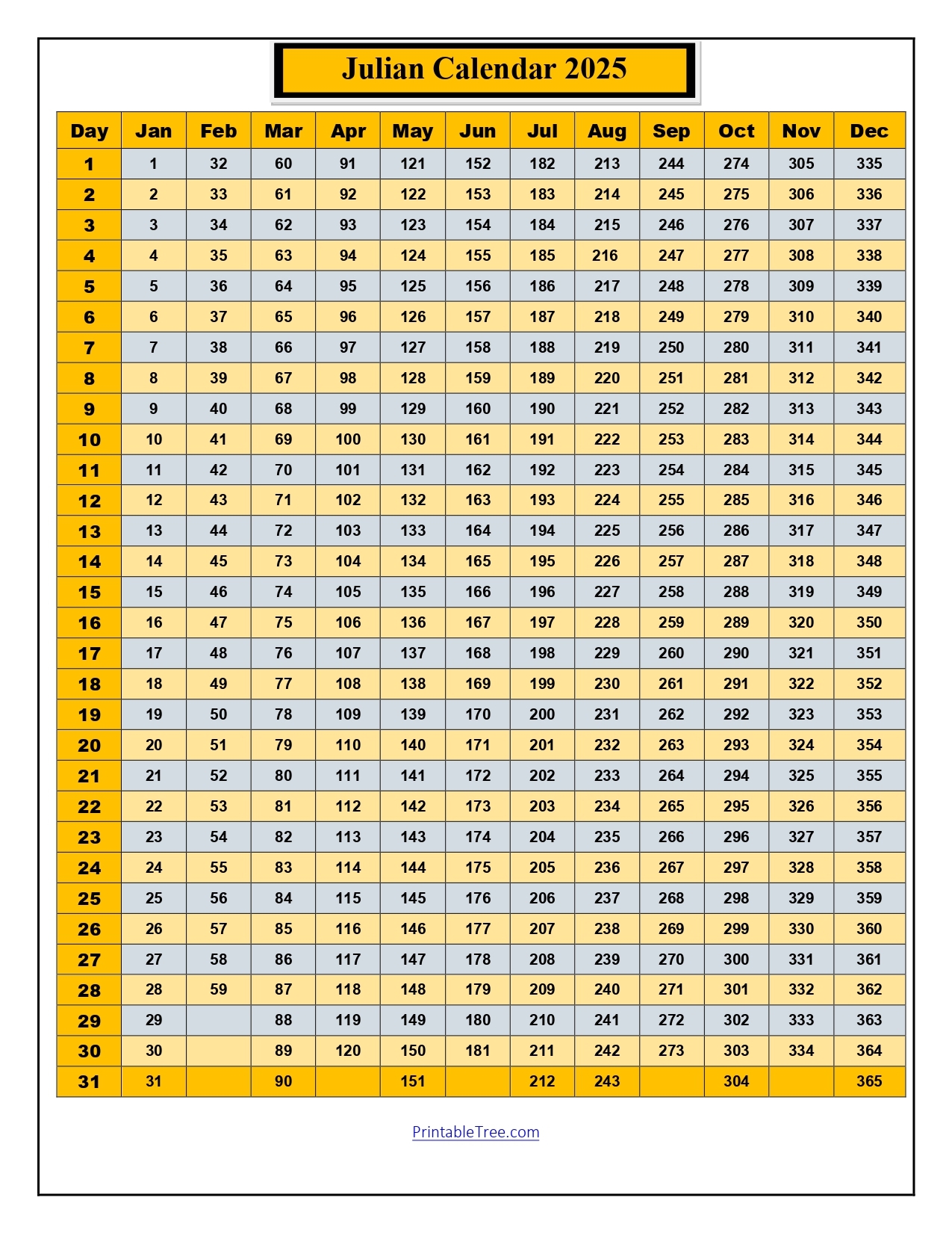 free printable julian date calendars for 2025 pdf templates