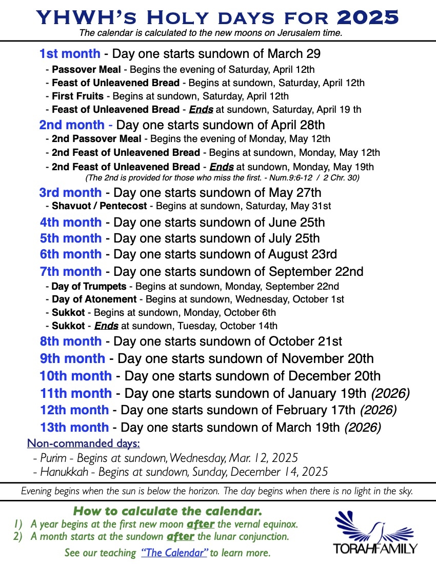 Printable Jewish Calendar 2025