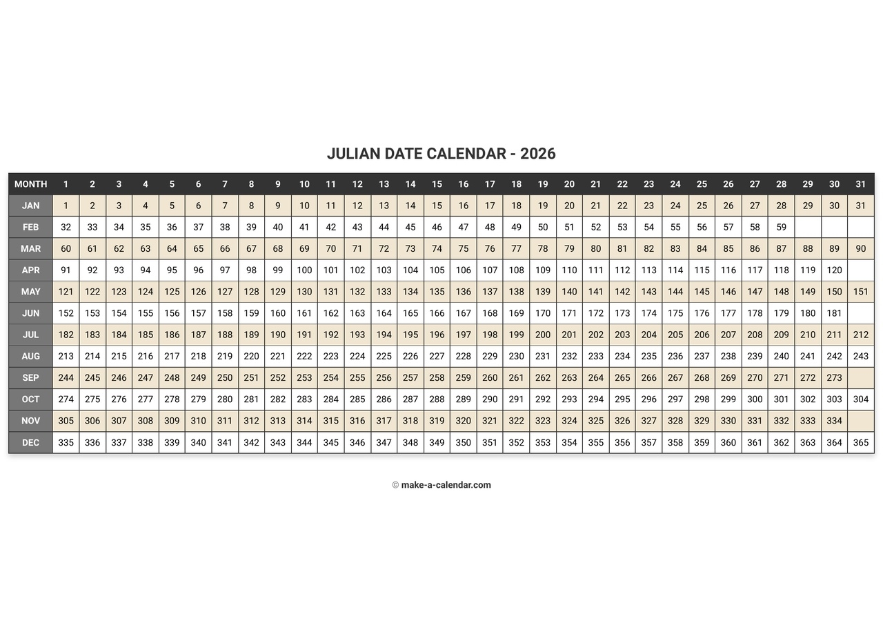Julian Calendar 2026 Date Calculator Converter 