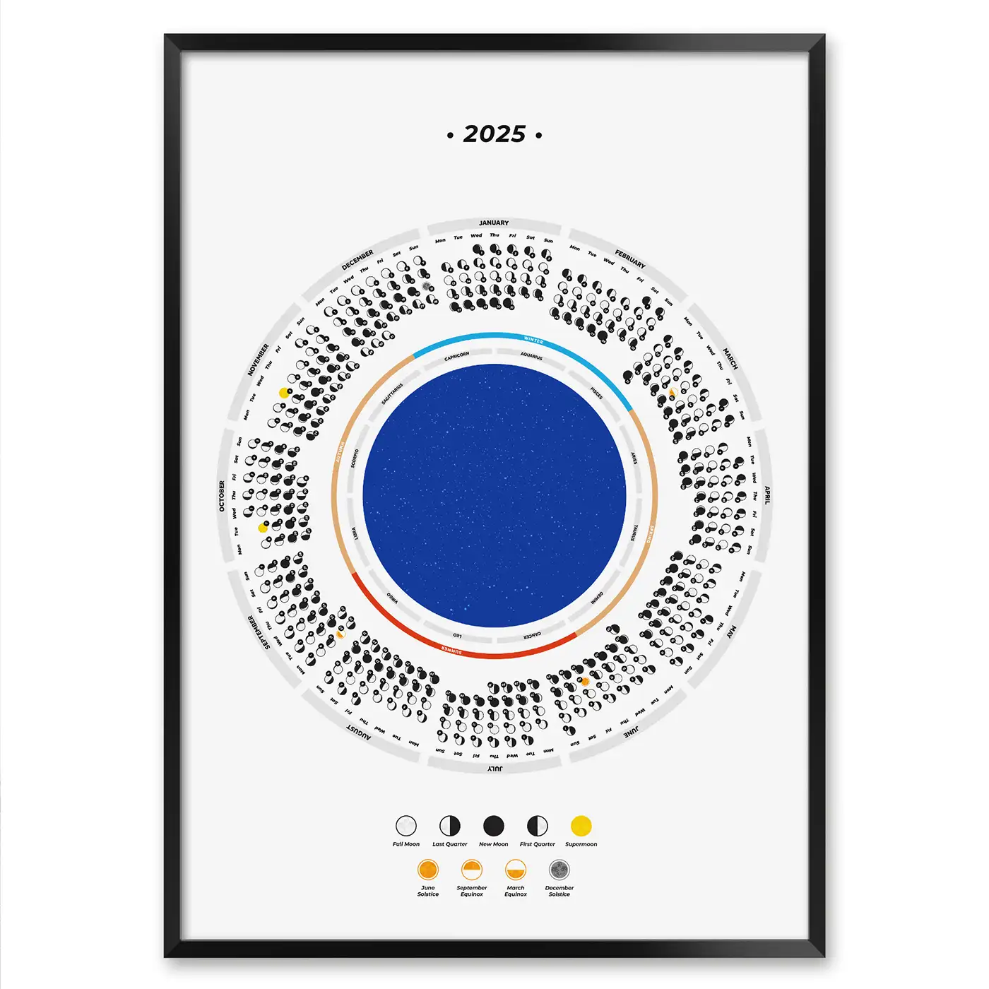 2025 Moon Calendar With Celestial Events Astronomy Events Calendar MeloPrints