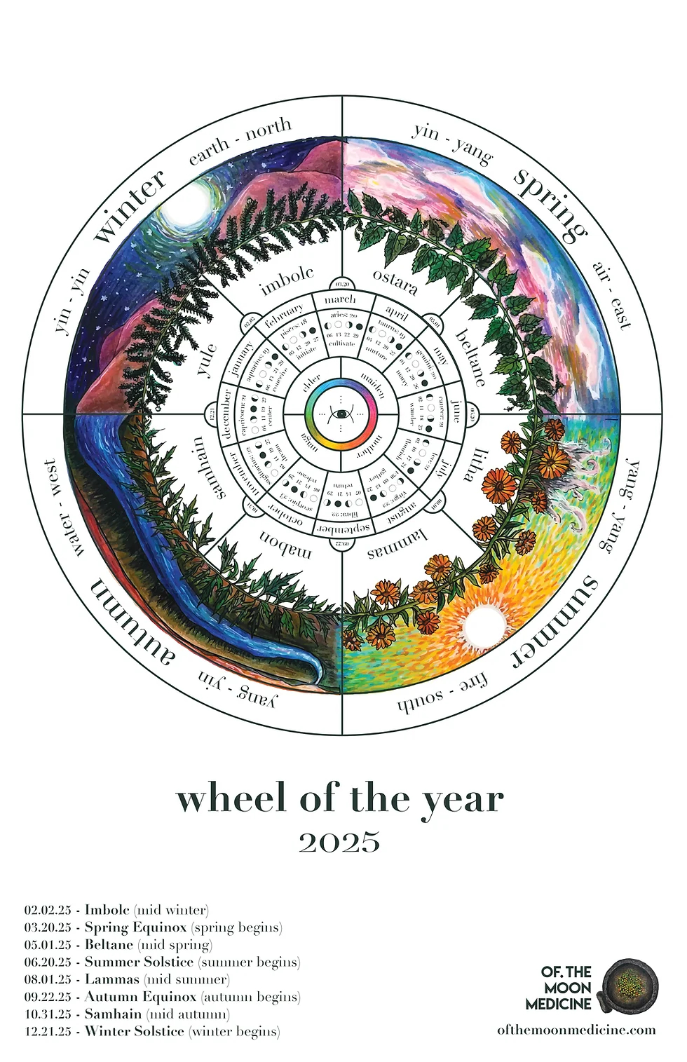 2025 Wheel Of The Year Moon Calendar PRINT 11x17 Folk Herbalism