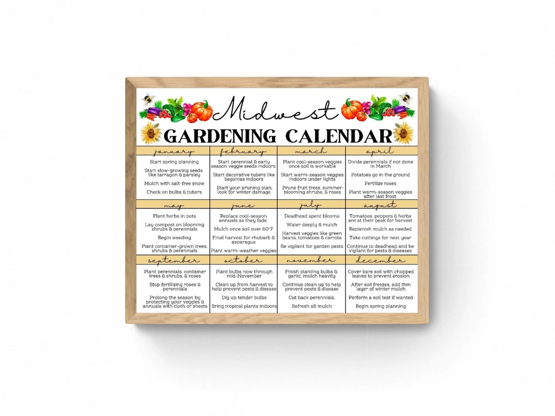 4 Sizes midwest Garden Planner schedule Timetable planting Plan printable Gardening Guide gardener Gift seeds Planting handout print At Home Etsy
