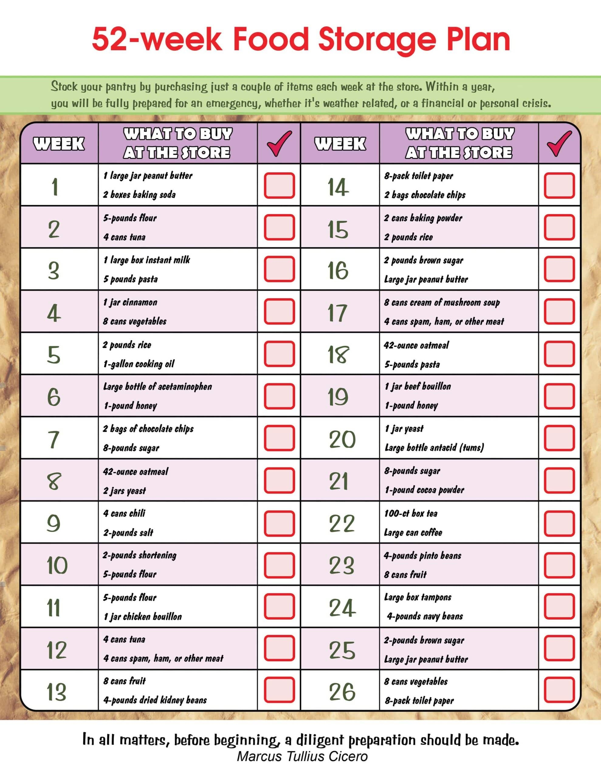 Emergency Preparation Planner Ashley Yeo