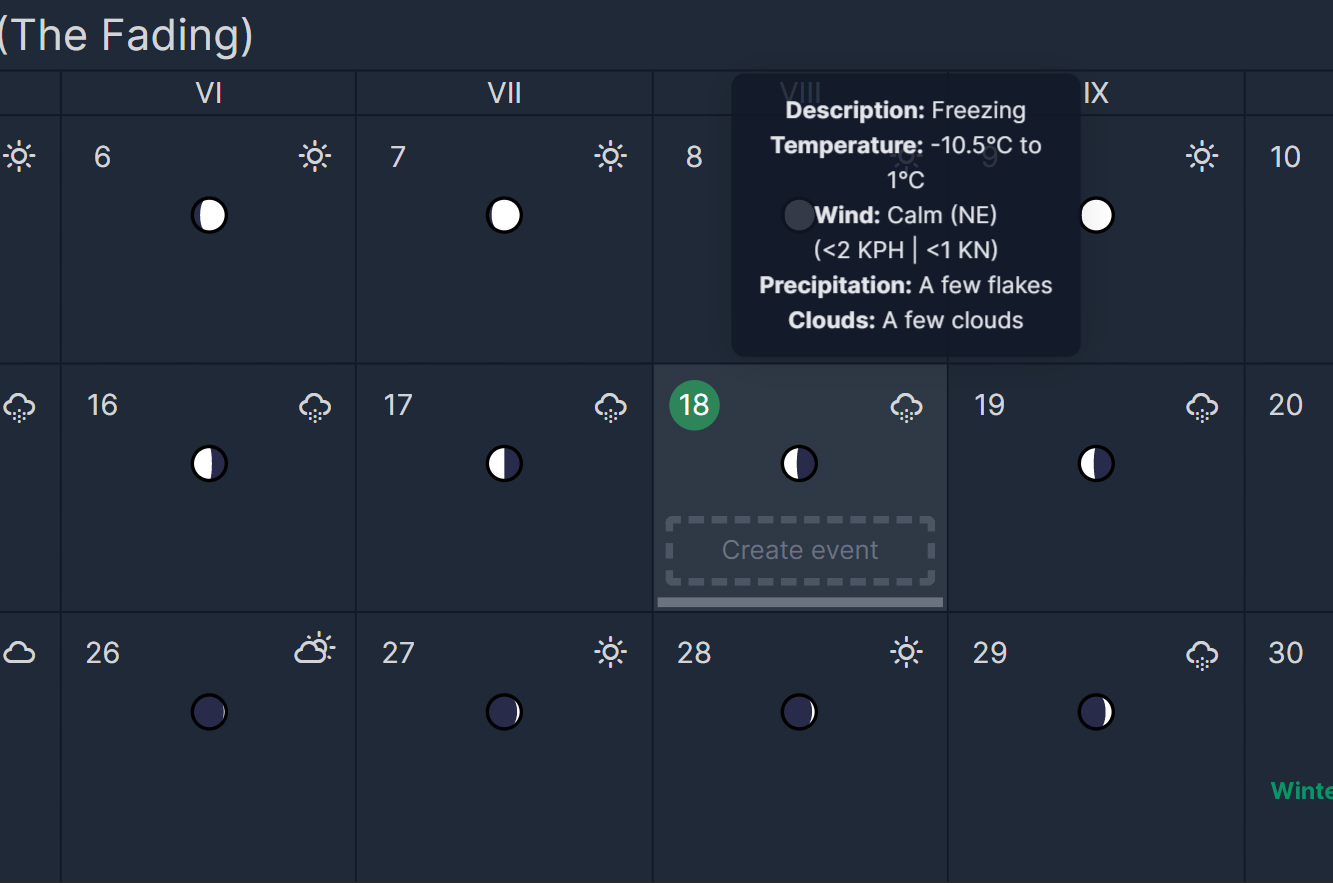 Fantasy Calendar Level Up Your Narrative
