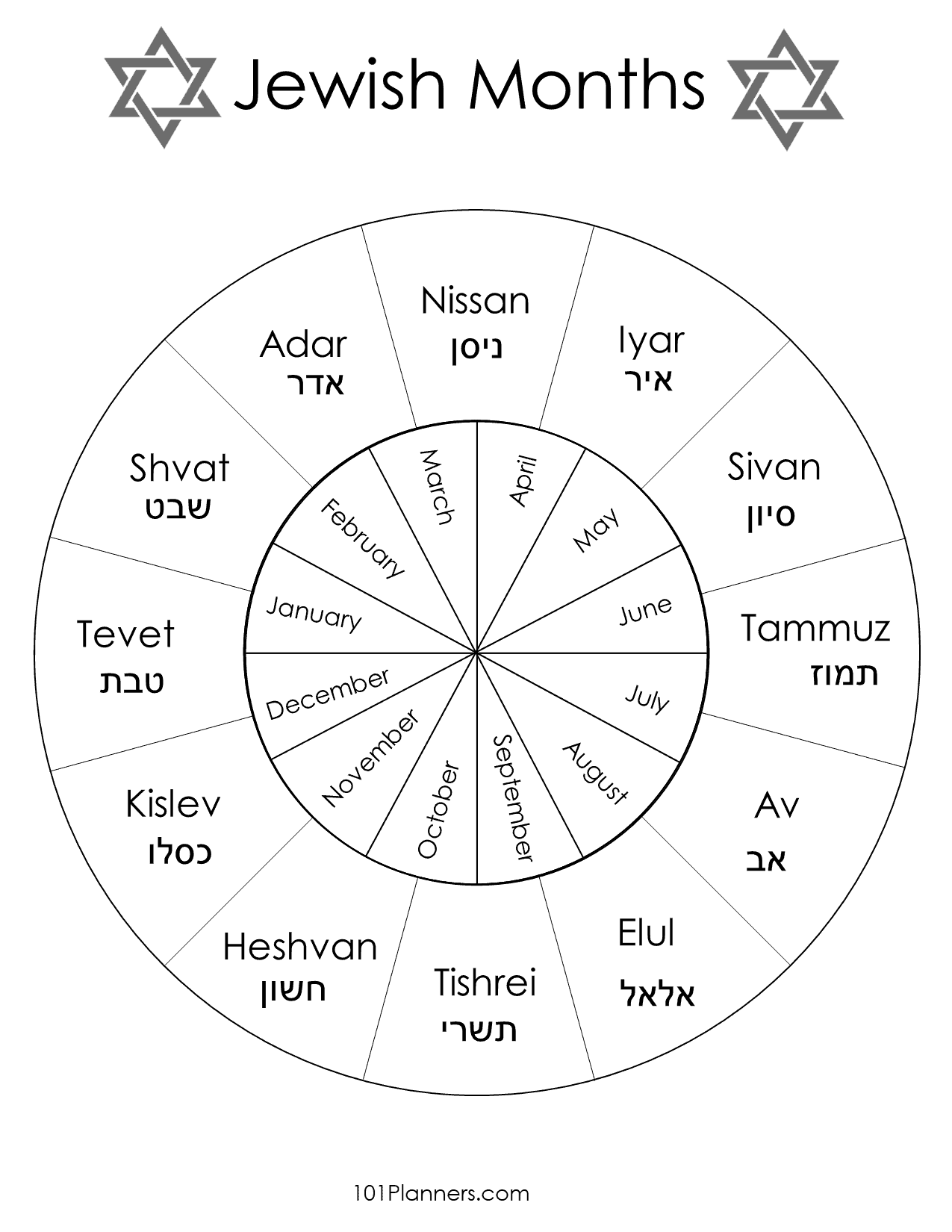 FREE Editable Hebrew Calendar Printable Or Online
