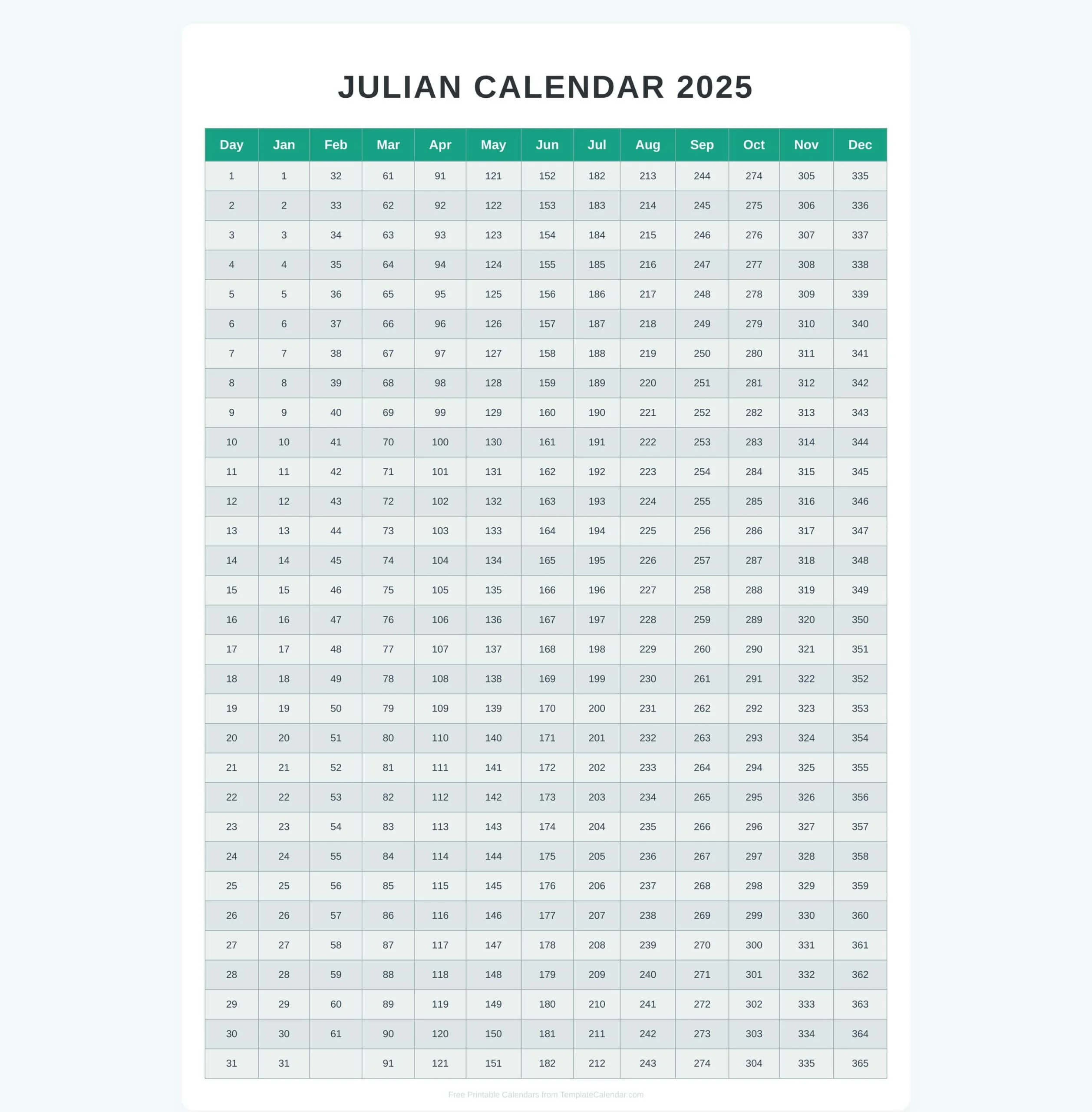 Free Julian Calendar 2025