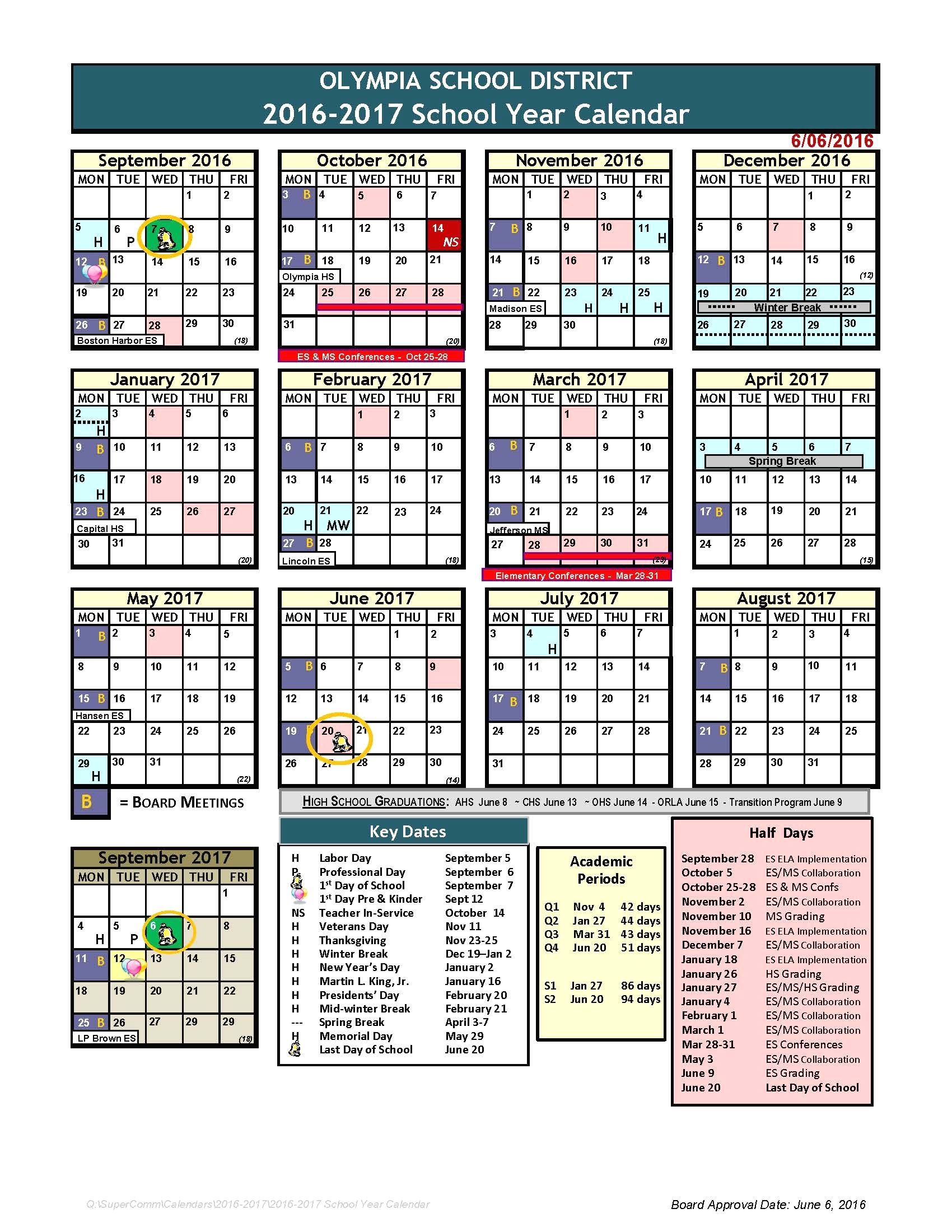 Fwisd Traditional Calendar Printable Recipe Cards Central
