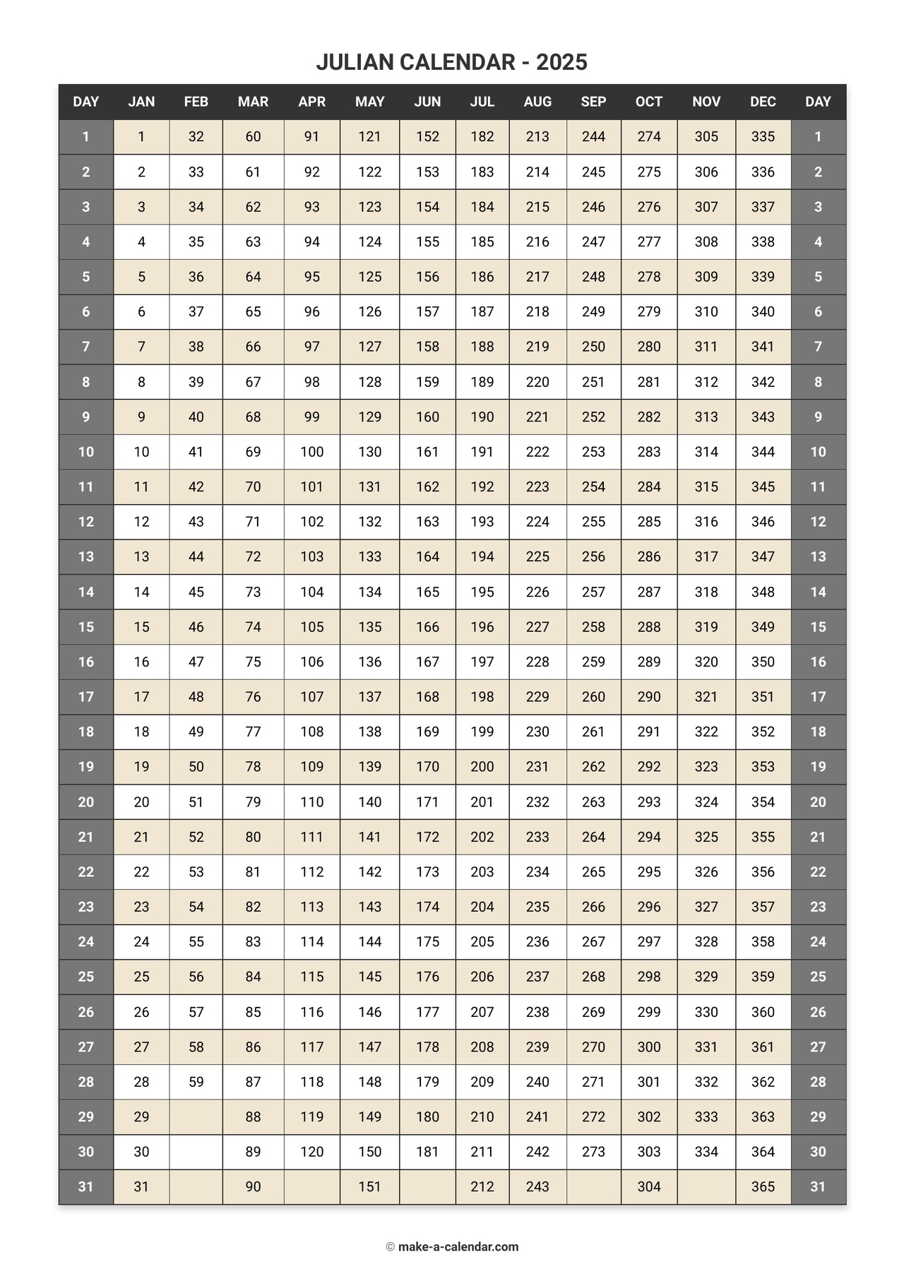 Julian Calendar 2025 Date Calculator Converter 