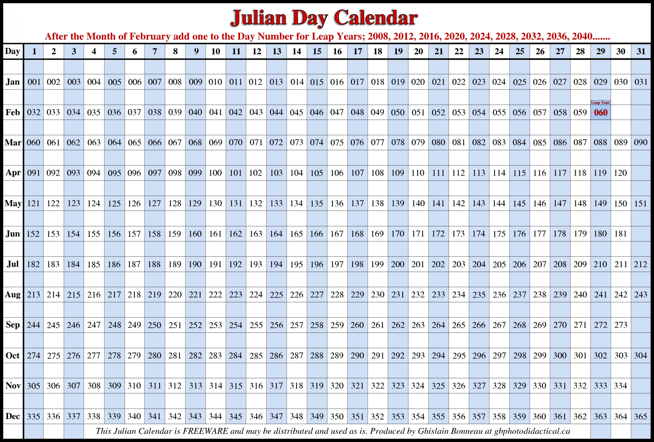 Julian Date Code 2019 2025 Www epicamlv