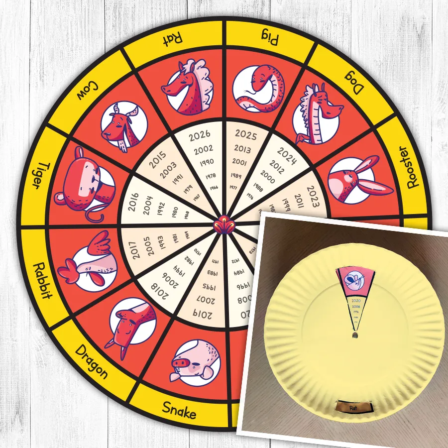 Lunar New Year Chinese Zodiac Wheel TigerKubz