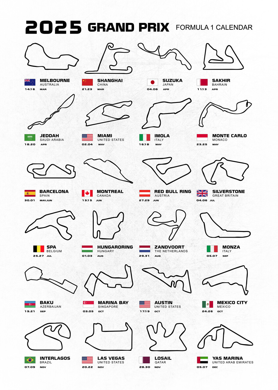 Wall Art Print Formula 1 Season Calendar 2025 Europosters